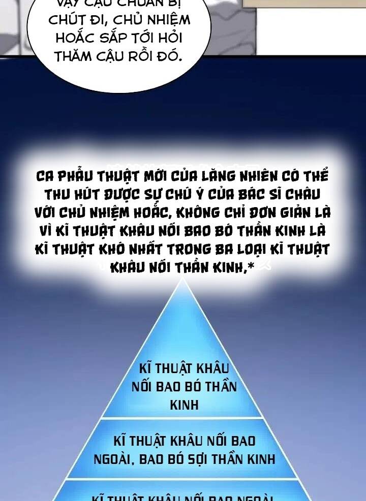 Đại Y Lăng Nhiên - Trang 19