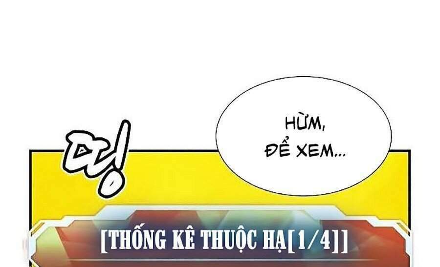 Độc Cô Tử Linh Sư - Chap 6