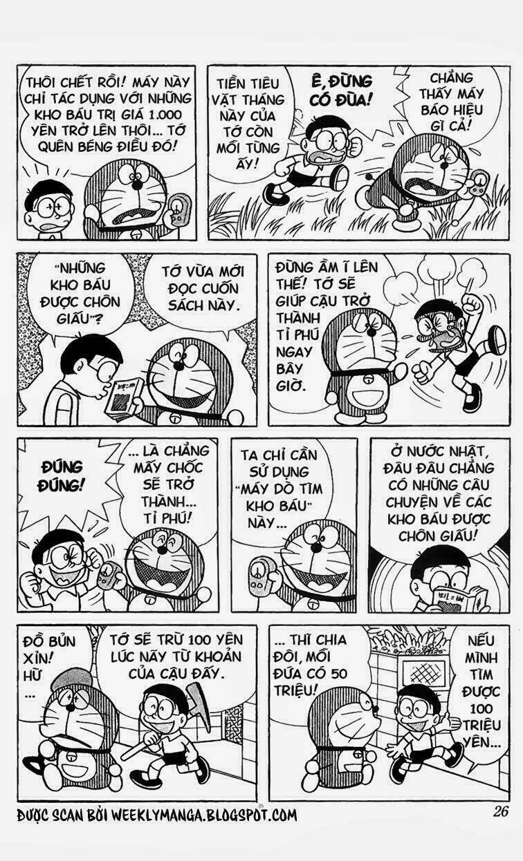 Doraemon [Bản Đẹp] - Trang 2