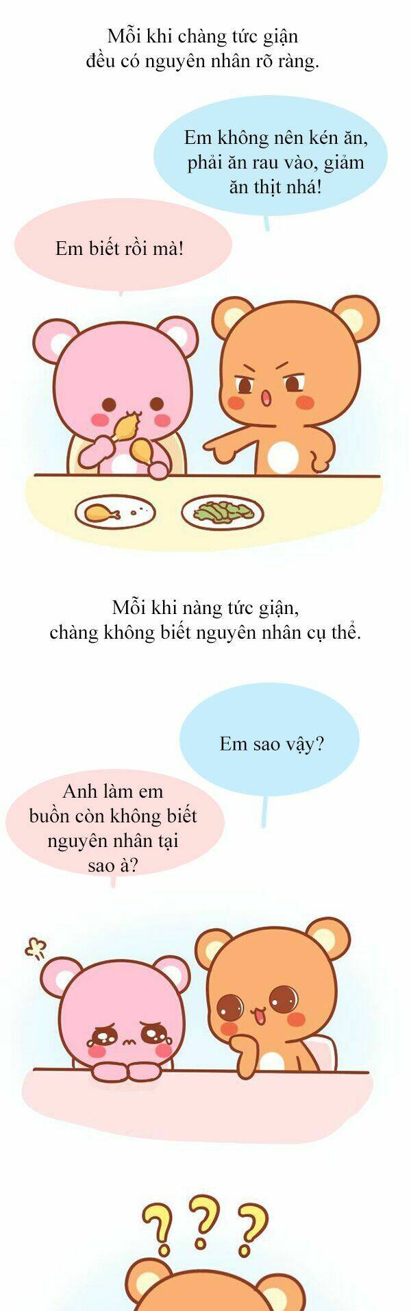 Giải Mã Tình Yêu - Trang 2