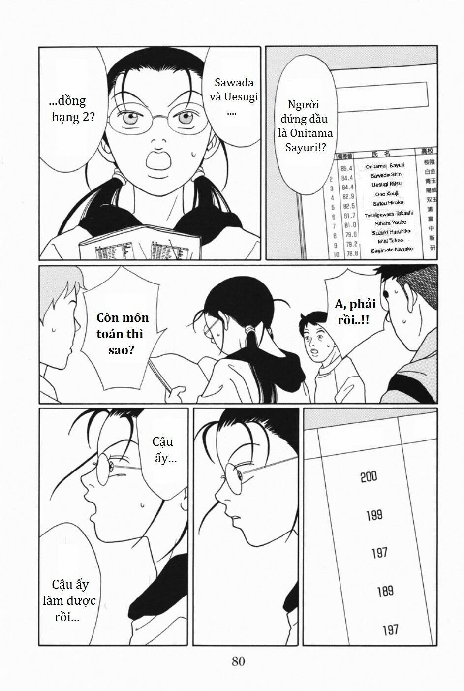 Gokusen - Trang 6