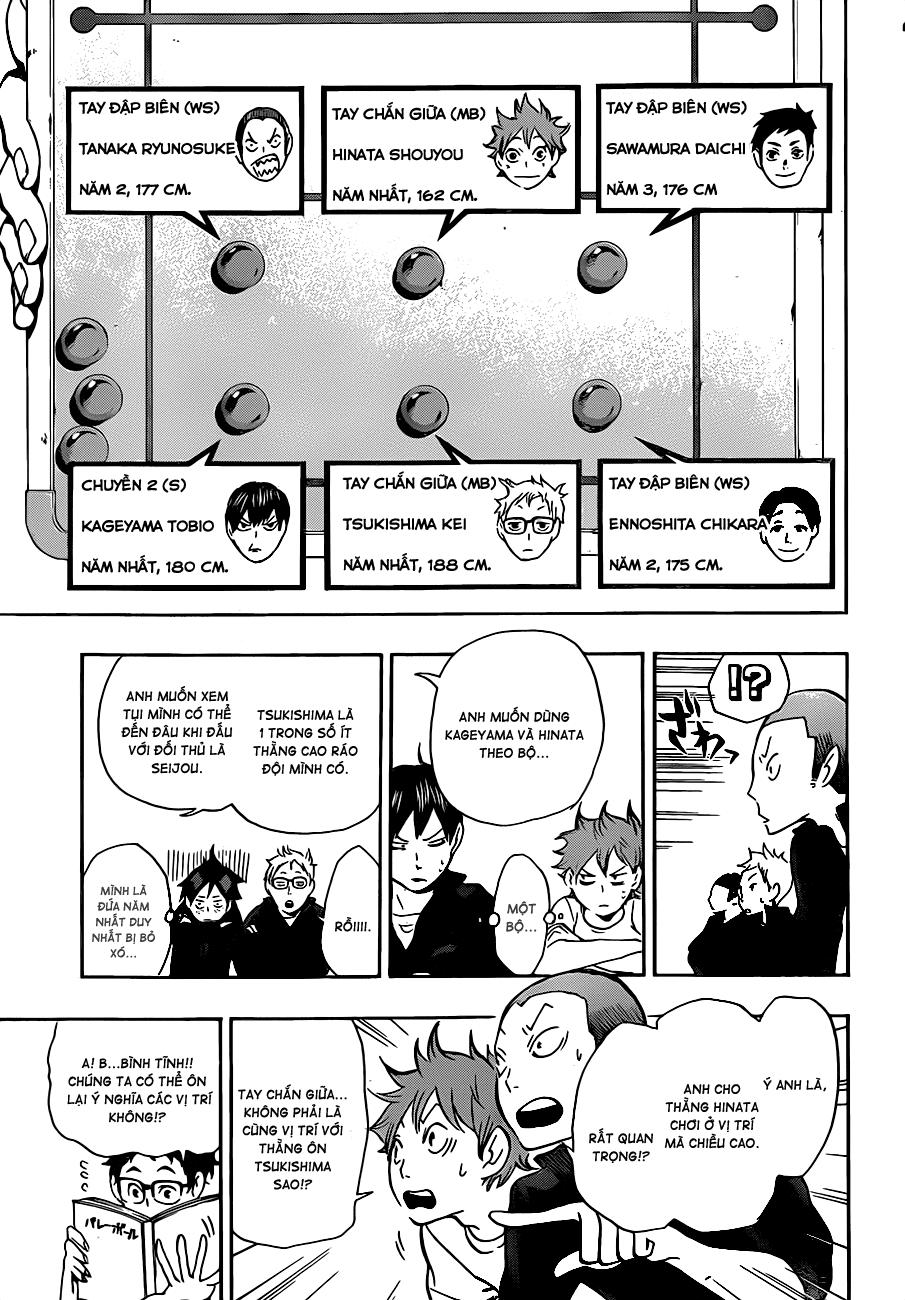 Haikyuu - Chap 10