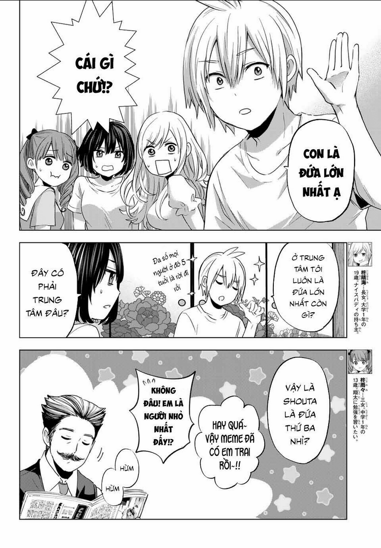 Hiiragi-San Chi No Kyuuketsu Jijou - Chap 4