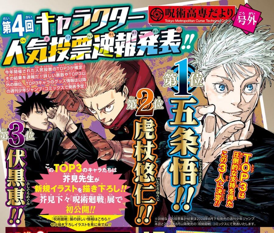 Jujutsu Kaisen - Chú Thuật Hồi Chiến - Chap 262