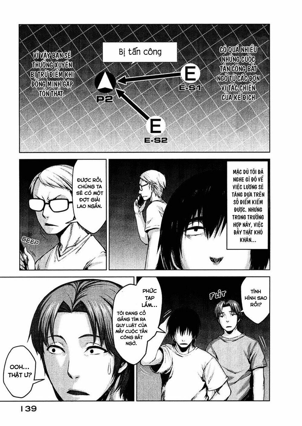 Marginal Operation - Chap 4