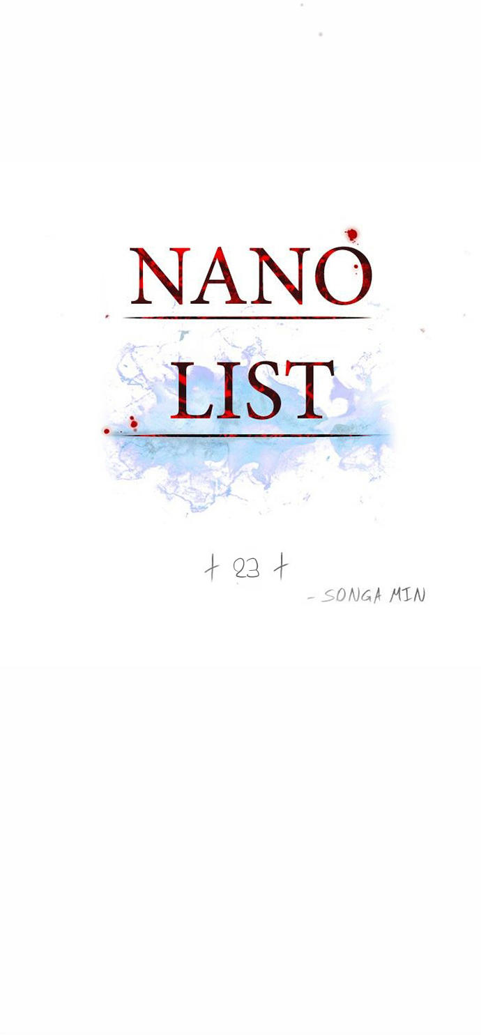 Nano List - Trang 12