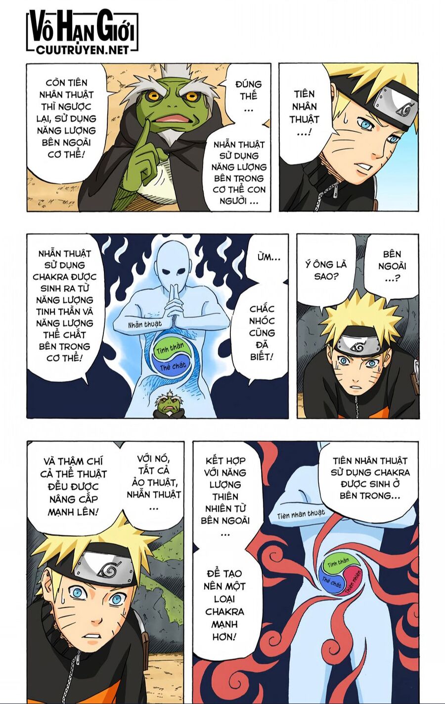 Naruto Full Màu - Chap 409