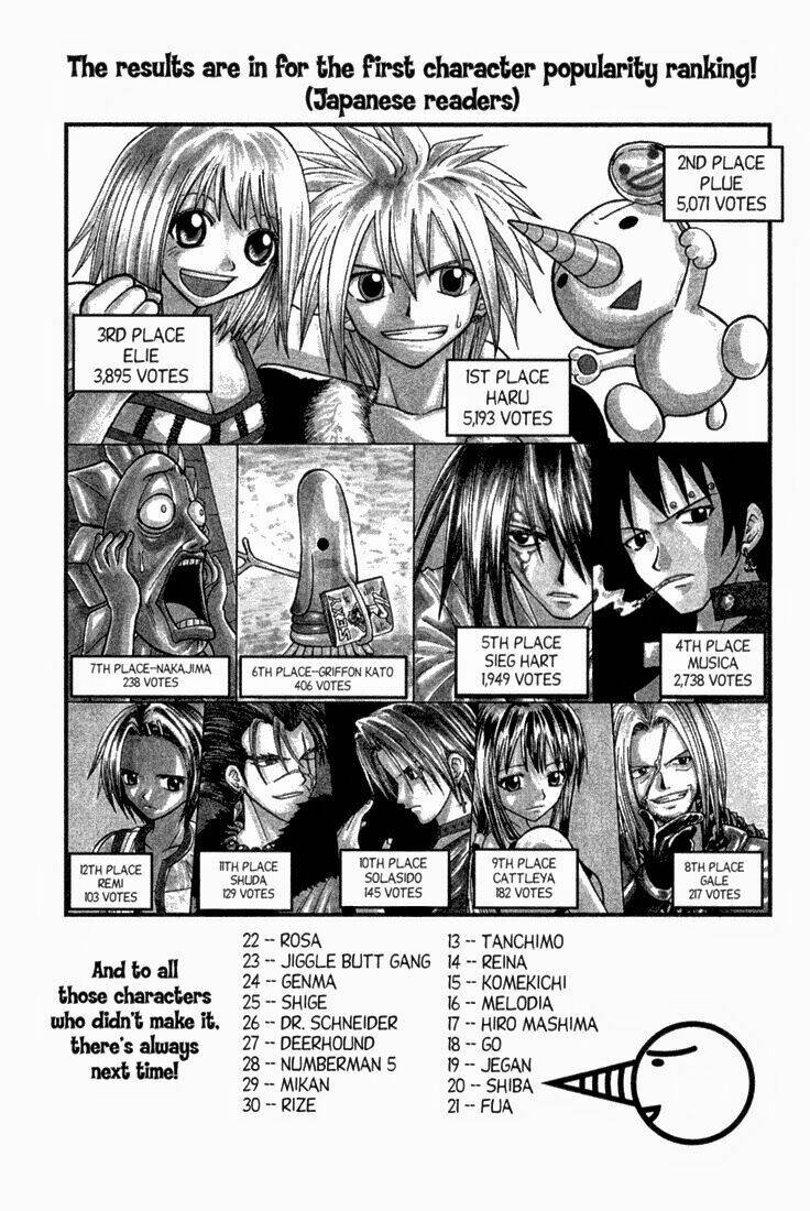 Rave Master - Trang 2