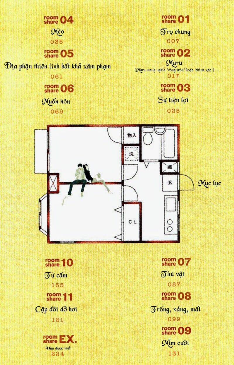 Room Share - Trang 8