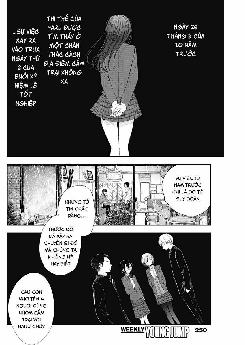 Seinen Shoyo Yo, Haru Wo Musabore - Trang 24