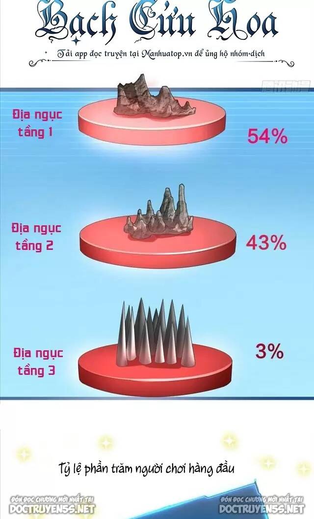 Ta Ở Địa Phủ Mở Hậu Cung - Trang 55