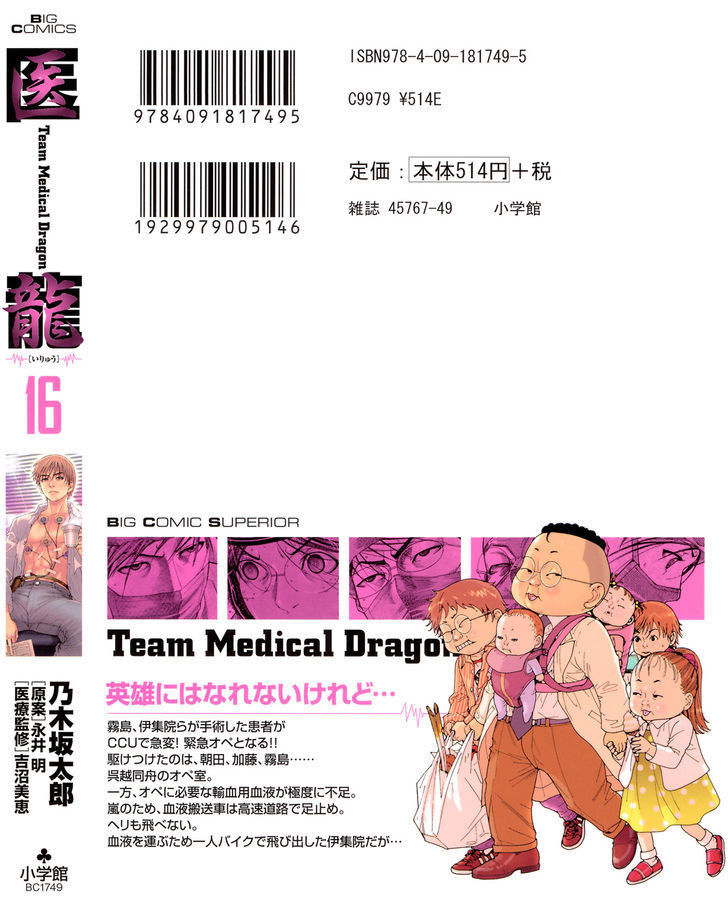 Team Medical Dragon - Trang 2