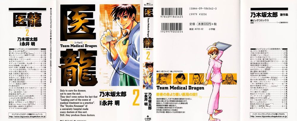 Team Medical Dragon - Trang 2