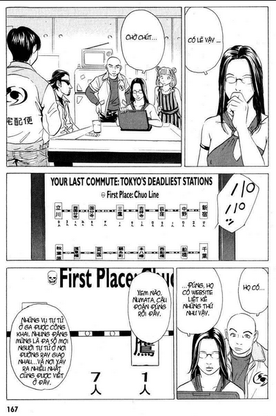 The Kurosagi Corpse Delivery Service - Chap 15