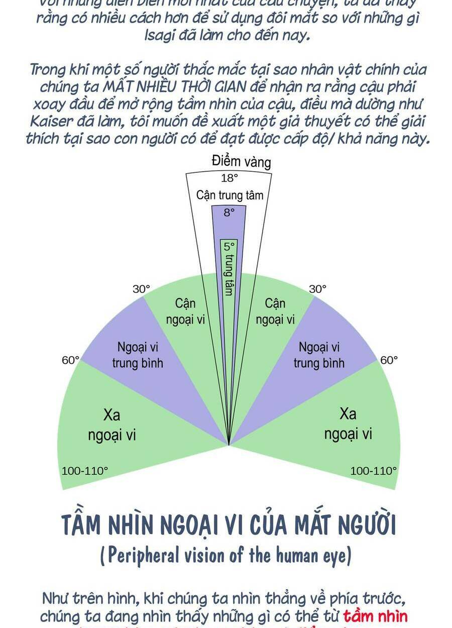 Tiền Đạo Số 1 - Trang 19