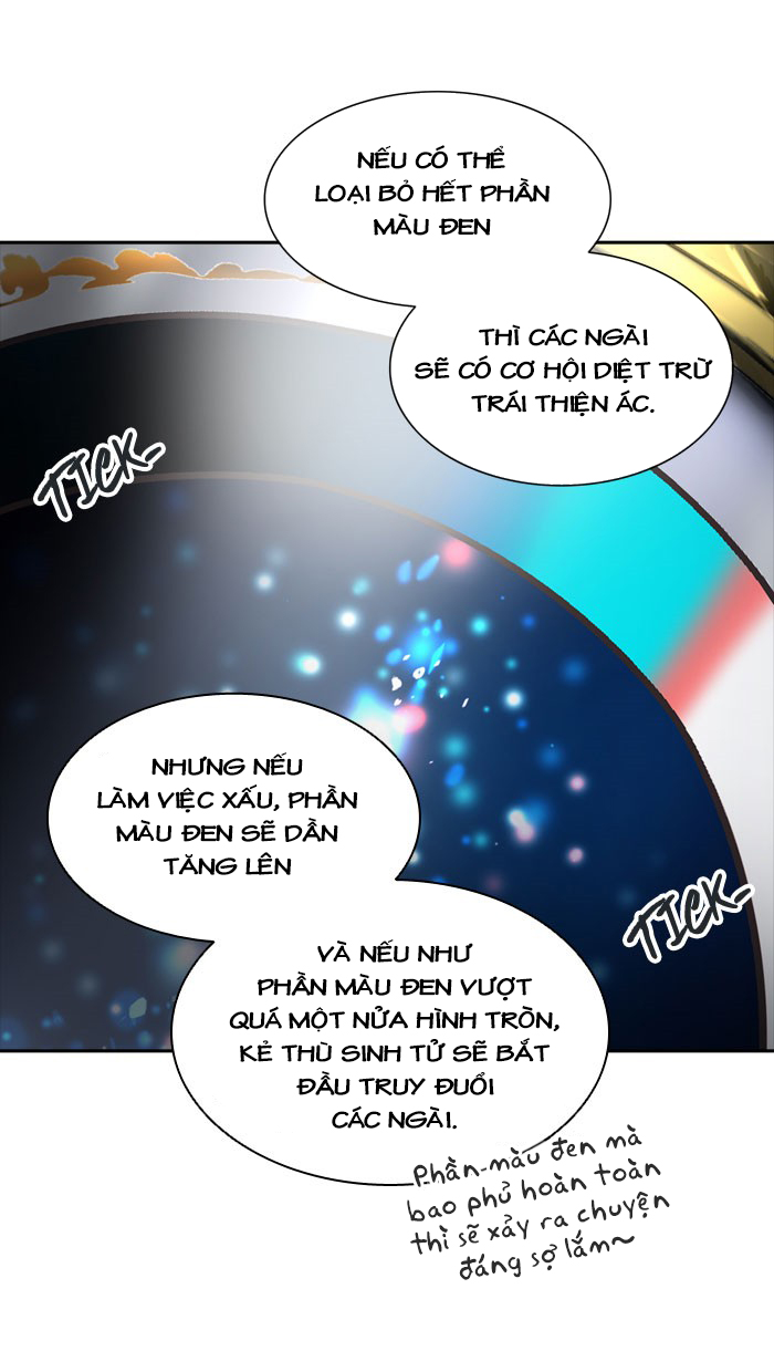 tòa tháp bí ẩn 2 Chapter 266 - Next chương 266.5