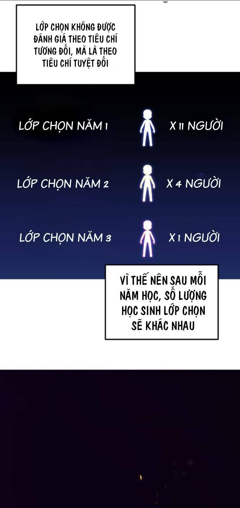 Tôi Mạnh Hơn Anh Hùng - Trang 1