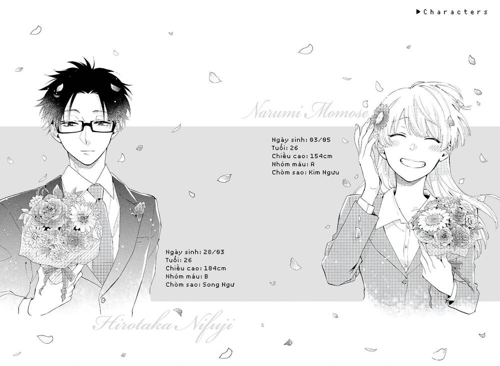 Wotaku Ni Koi Wa Muzukashii - Trang 15