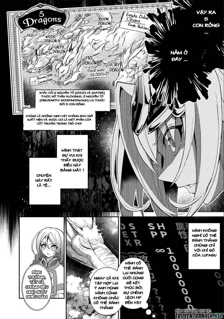 Yasei No Last Boss Ga Arawareta - Chap 20